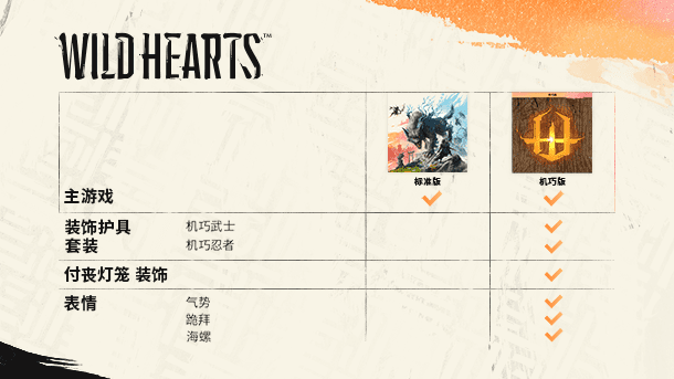 WH_Launch_Infographic_STEAM_ZH_CN